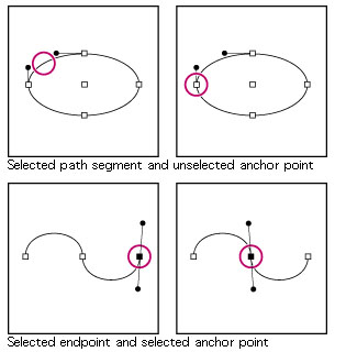 Figure1c