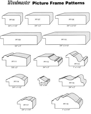 Custom profiles9