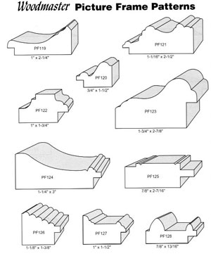 Custom profiles10