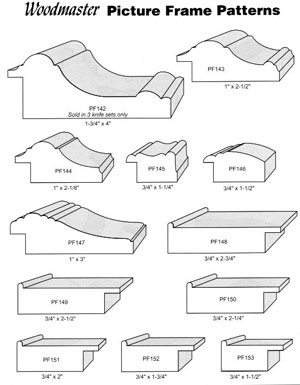 Custom profiles13