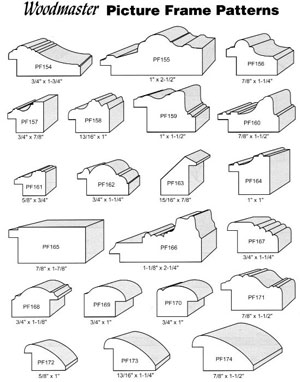 Custom profiles14