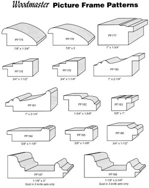 Custom profiles15