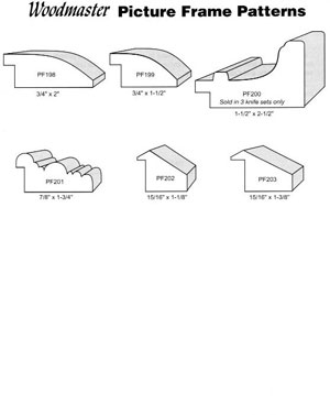 Custom profiles16