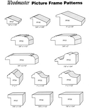 Custom profiles4