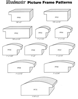 Custom profiles5