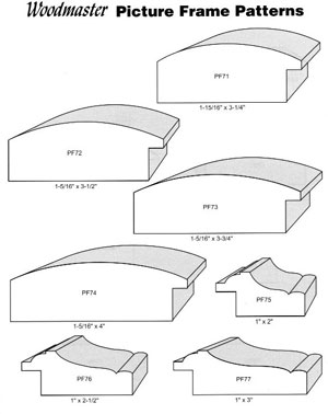 Custom profiles6