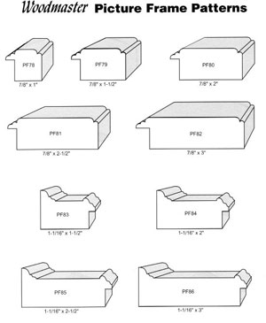 Custom profiles5