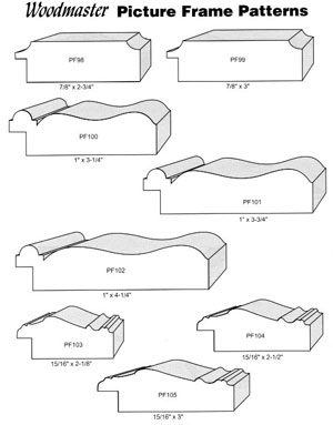 Custom profiles8